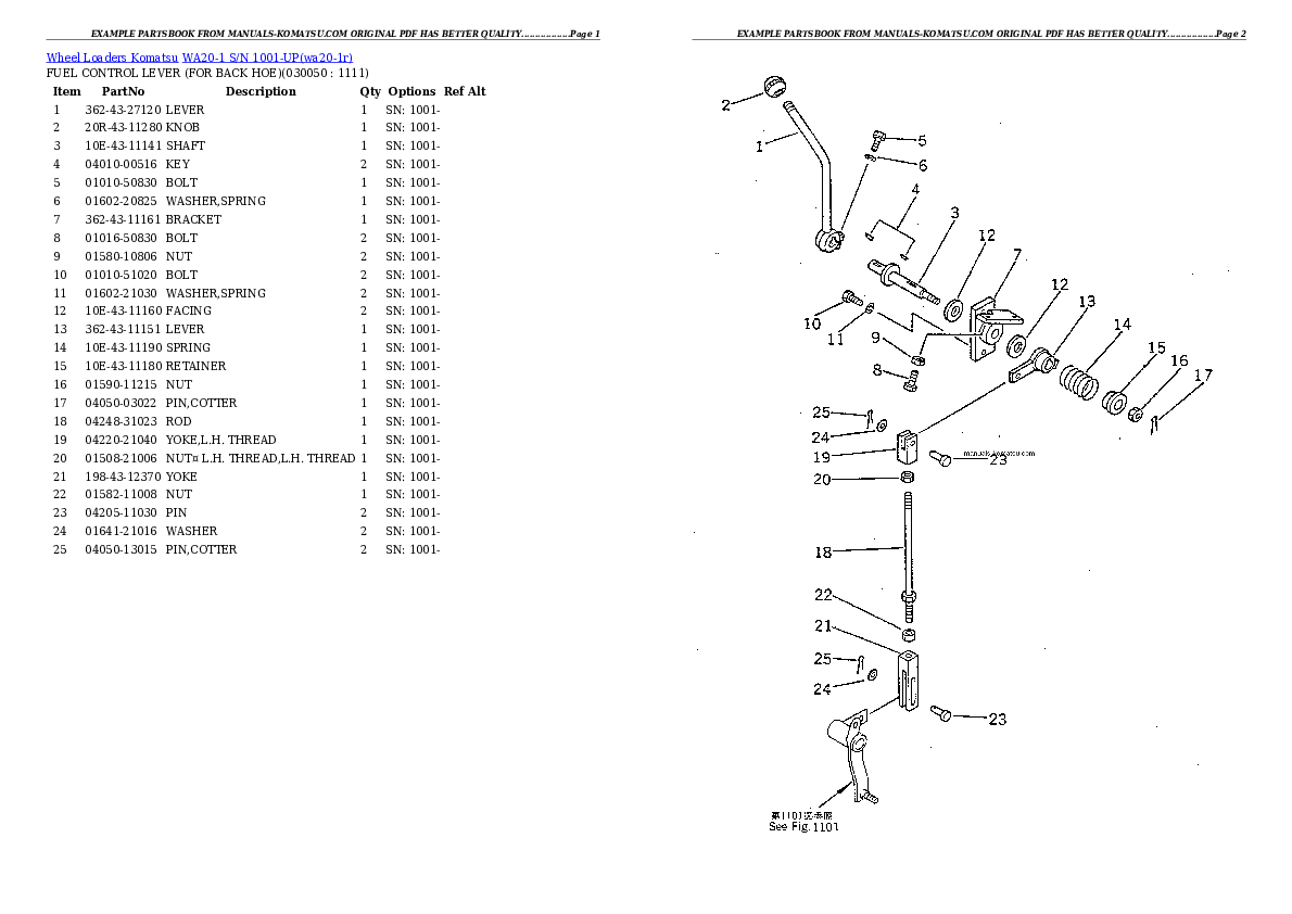 Protected: WA20-1 S/N 1001-UP Partsbook