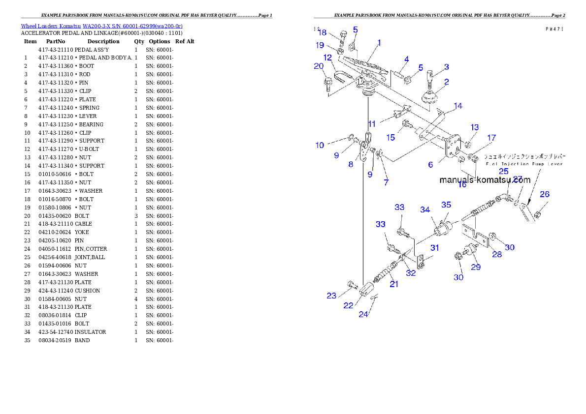 Protected: WA200-3-X S/N 60001-62999 Partsbook