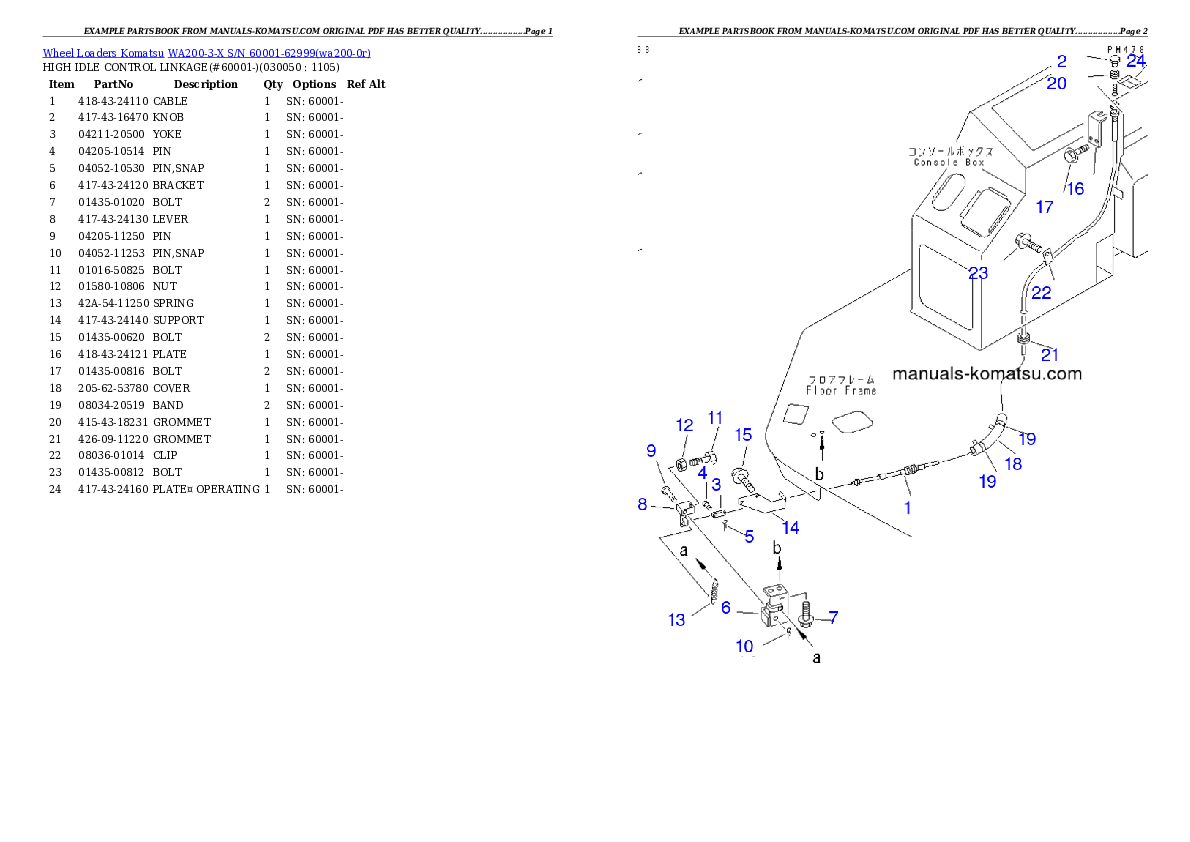 Protected: WA200-3-X S/N 60001-62999 Partsbook