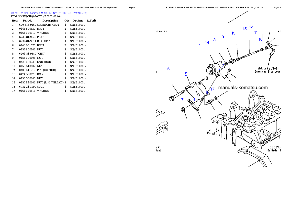 Protected: WA200-5 S/N B10001-UP Partsbook