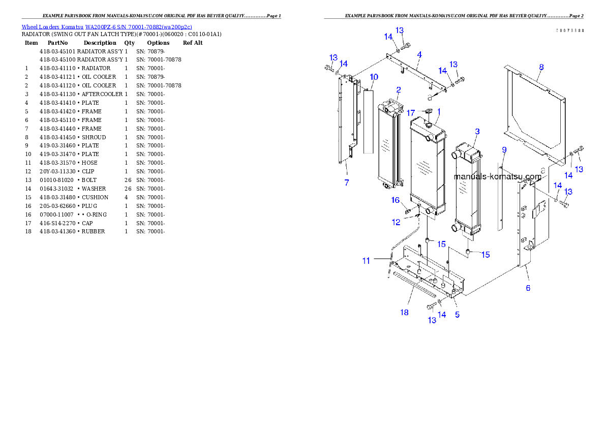 Protected: WA200PZ-6 S/N 70001-70882 (For EU) Partsbook