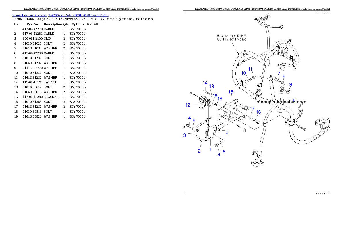 Protected: WA200PZ-6 S/N 70001-70882 (For EU) Partsbook