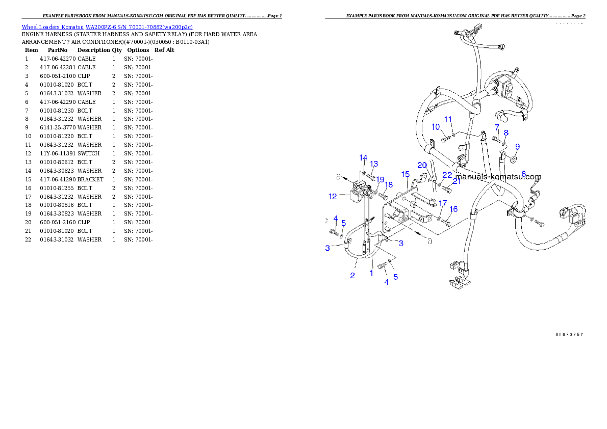 Protected: WA200PZ-6 S/N 70001-70882 (For EU) Partsbook