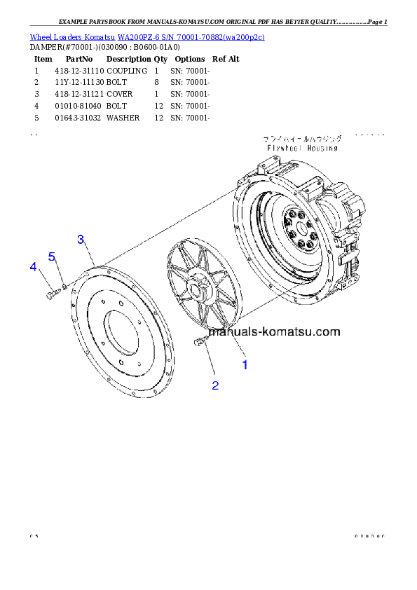 Protected: WA200PZ-6 S/N 70001-70882 (For EU) Partsbook