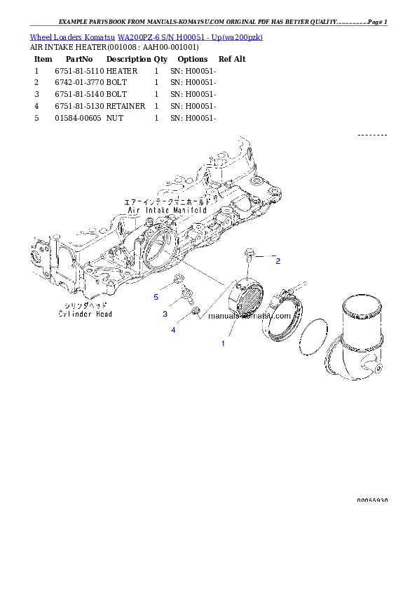Protected: WA200PZ-6 S/N H00051 – Up Partsbook