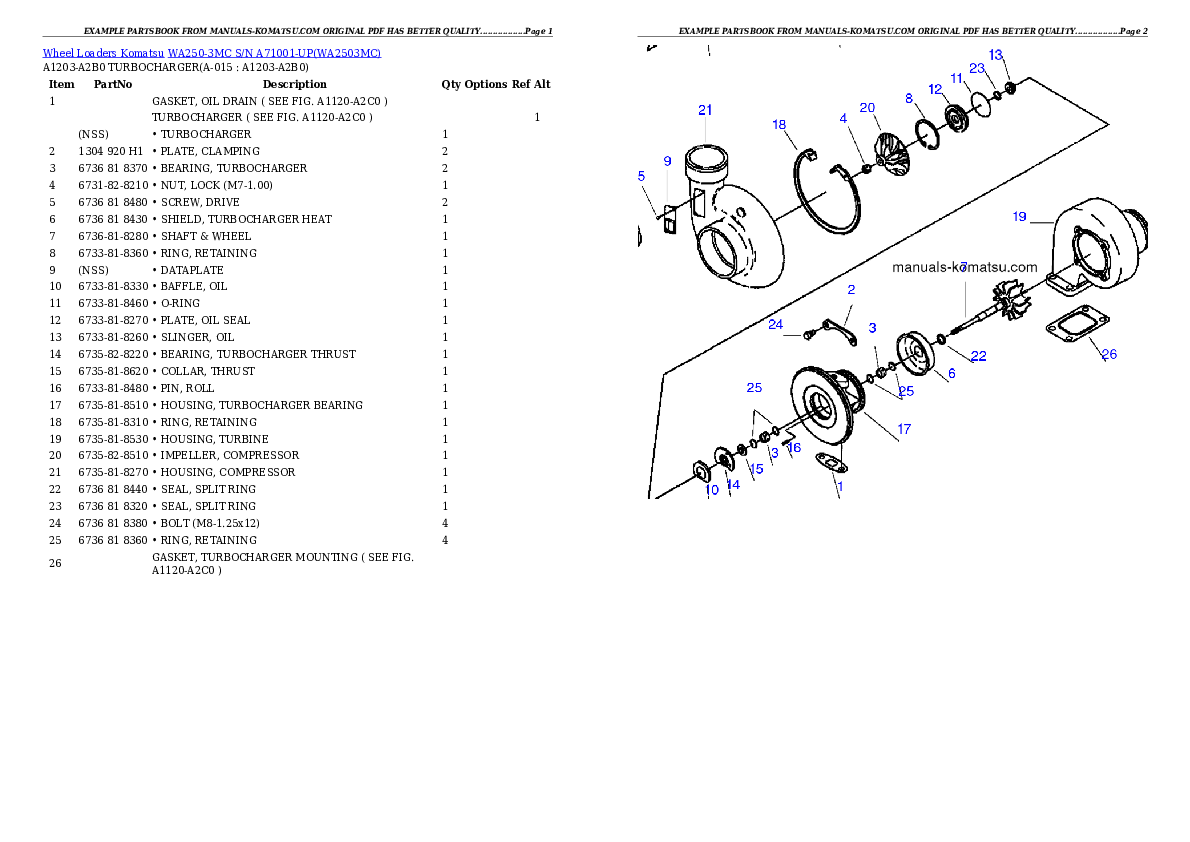 Protected: WA250-3MC S/N A71001-UP Partsbook