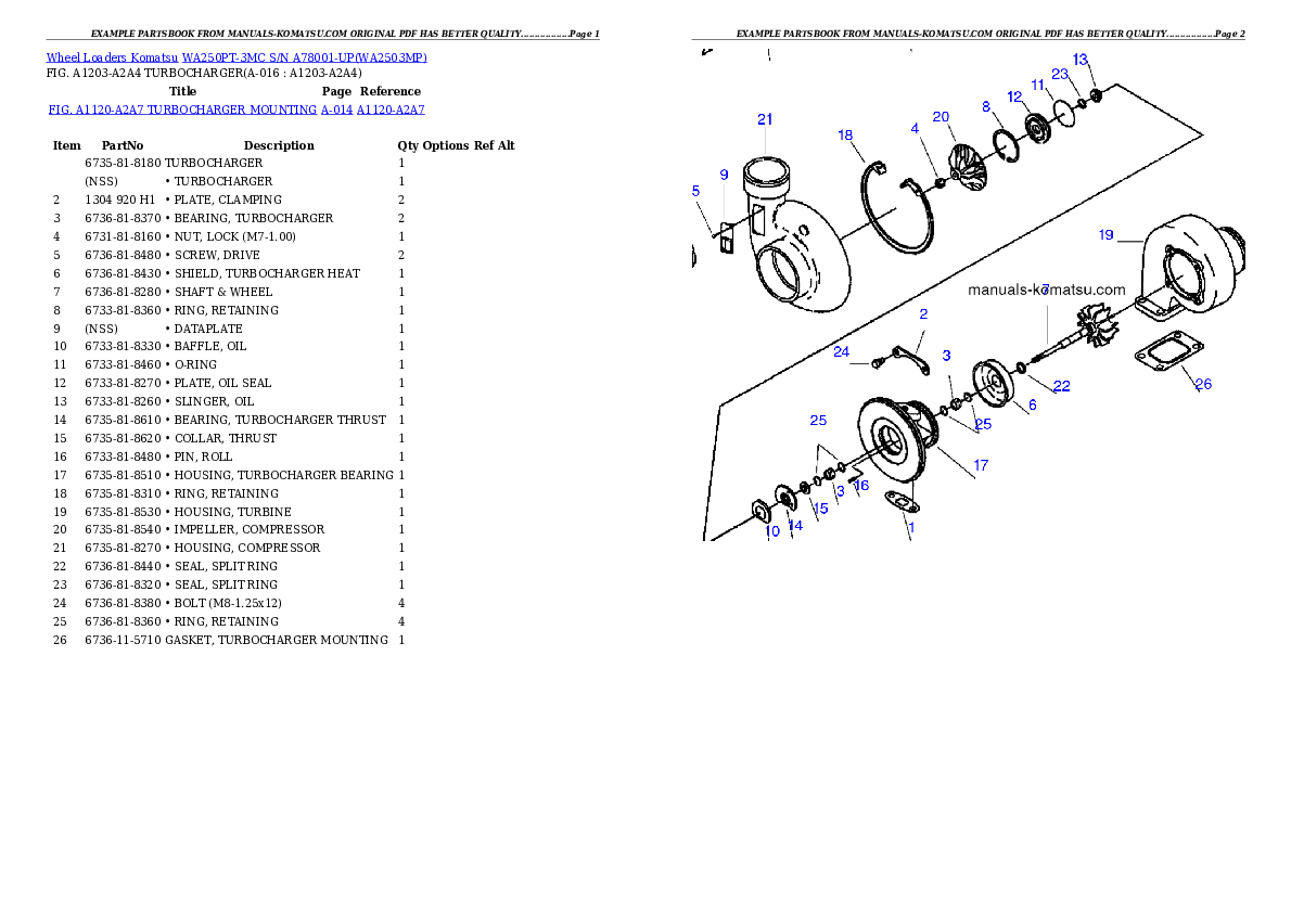 Protected: WA250PT-3MC S/N A78001-UP Partsbook
