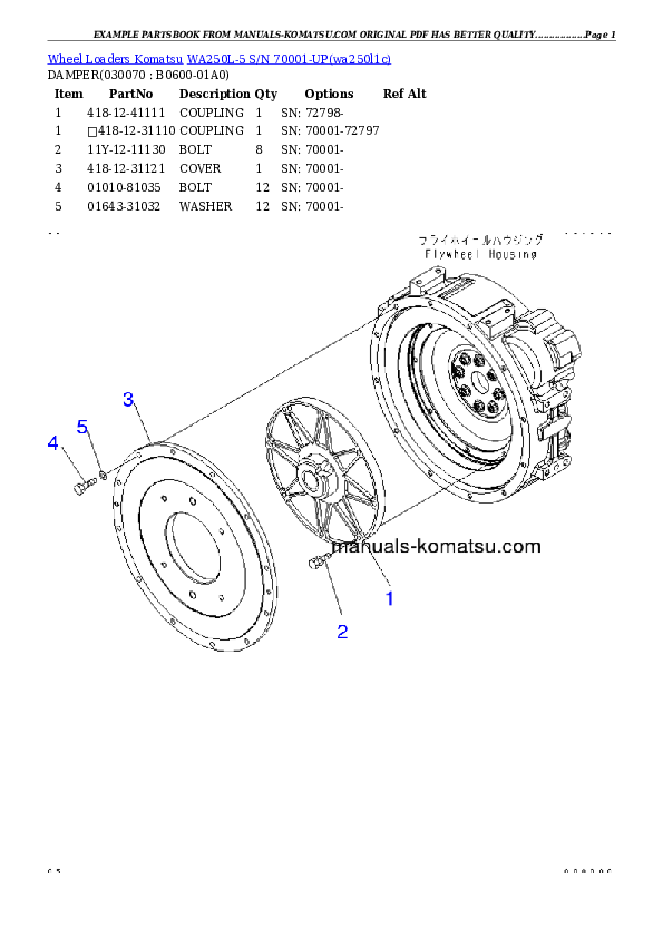 Protected: WA250L-5 S/N 70001-UP Partsbook