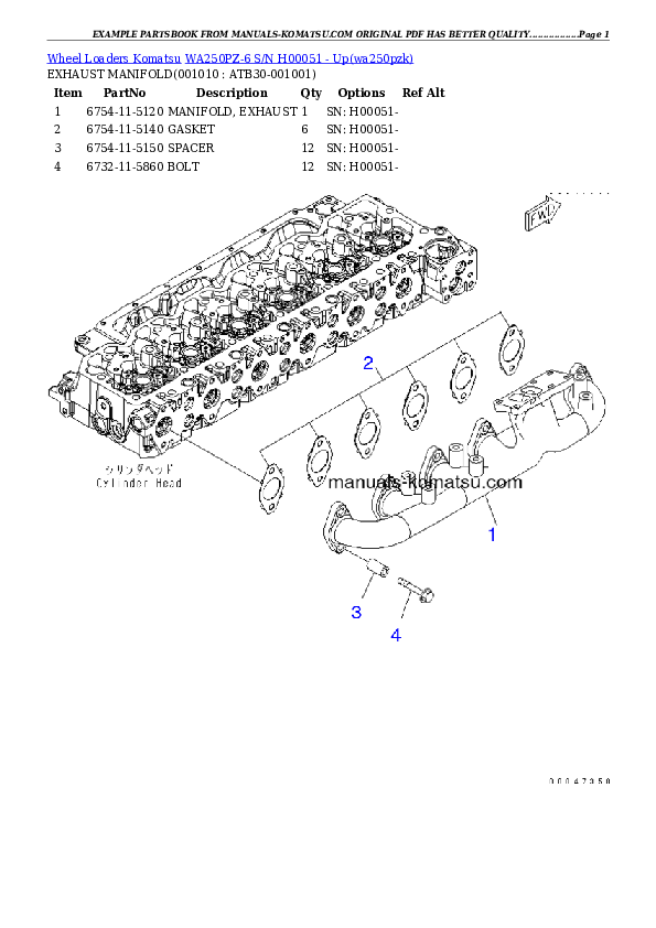 Protected: WA250PZ-6 S/N H00051 – Up Partsbook