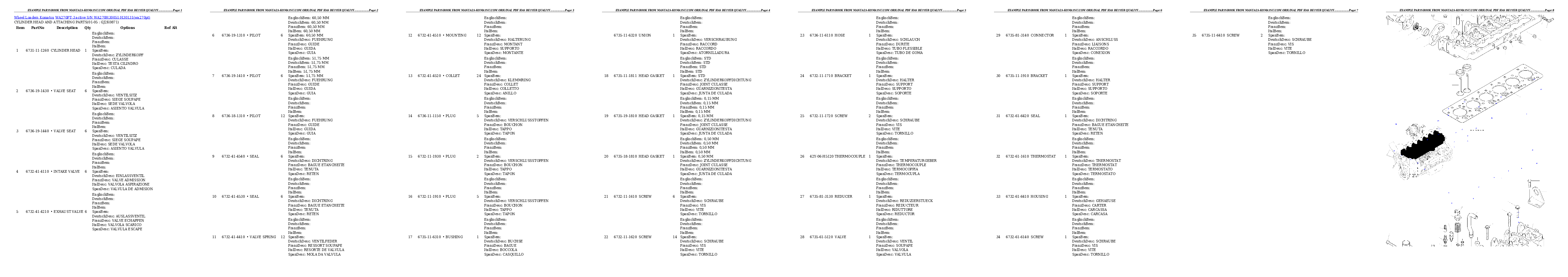 Protected: WA270PT-3 active S/N WA270H30051-H30131 Partsbook