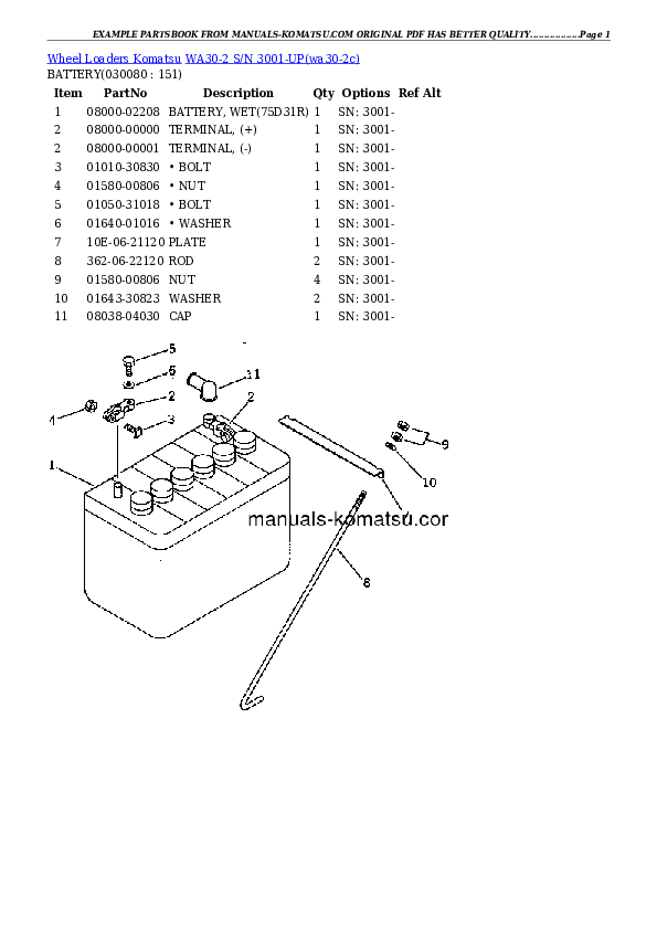 Protected: WA30-2 S/N 3001-UP Partsbook
