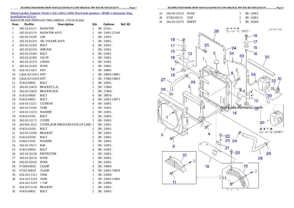 Protected: WA30-5 S/N 15001-25999 (For North America / 3D84E-3 (Emission) Eng. Installed) Partsbook