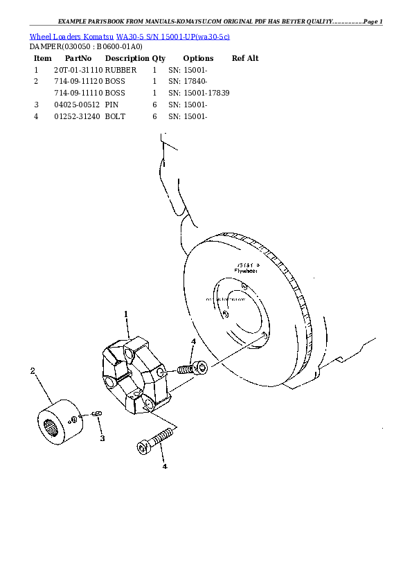 Protected: WA30-5 S/N 15001-UP Partsbook