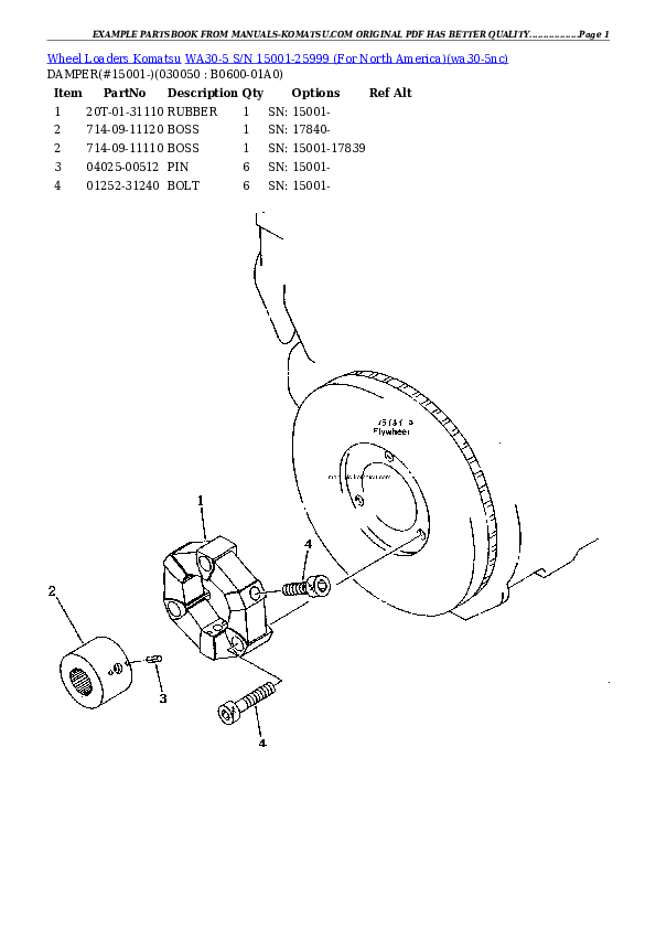 Protected: WA30-5 S/N 15001-25999 (For North America) Partsbook