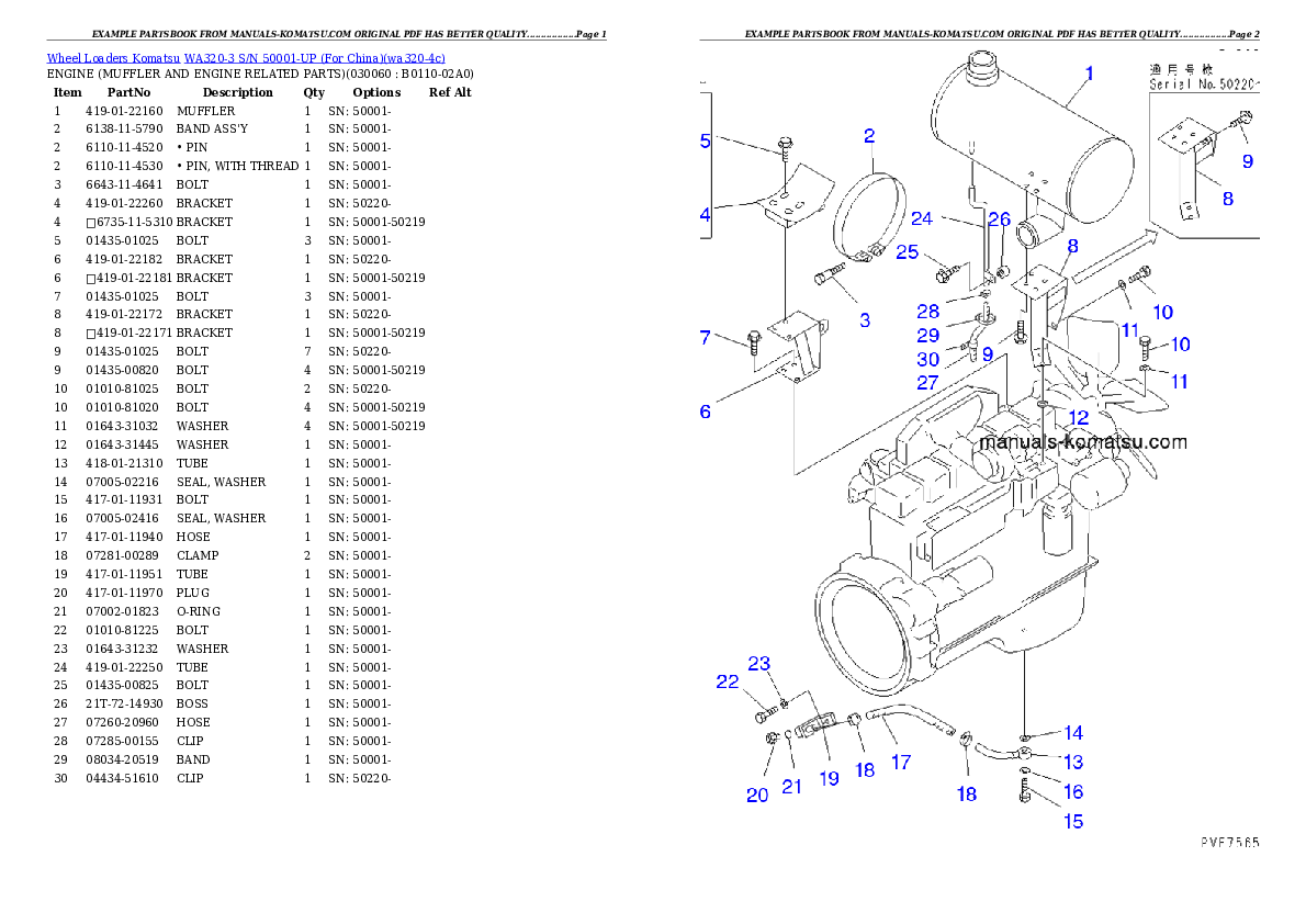 Protected: WA320-3 S/N 50001-UP (For China) Partsbook