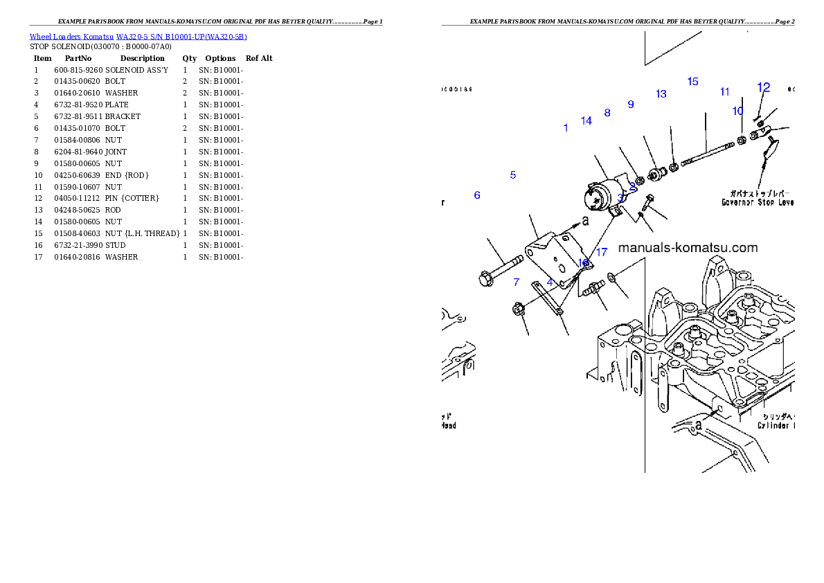 Protected: WA320-5 S/N B10001-UP Partsbook