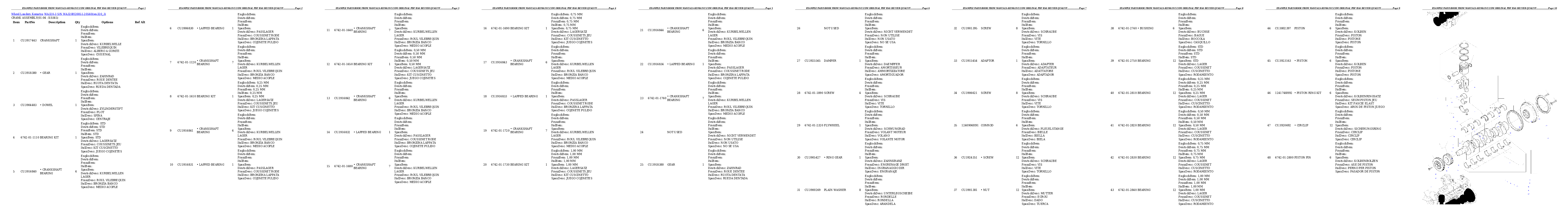 Protected: WA320-3 S/N WA320H20051-20560 Partsbook