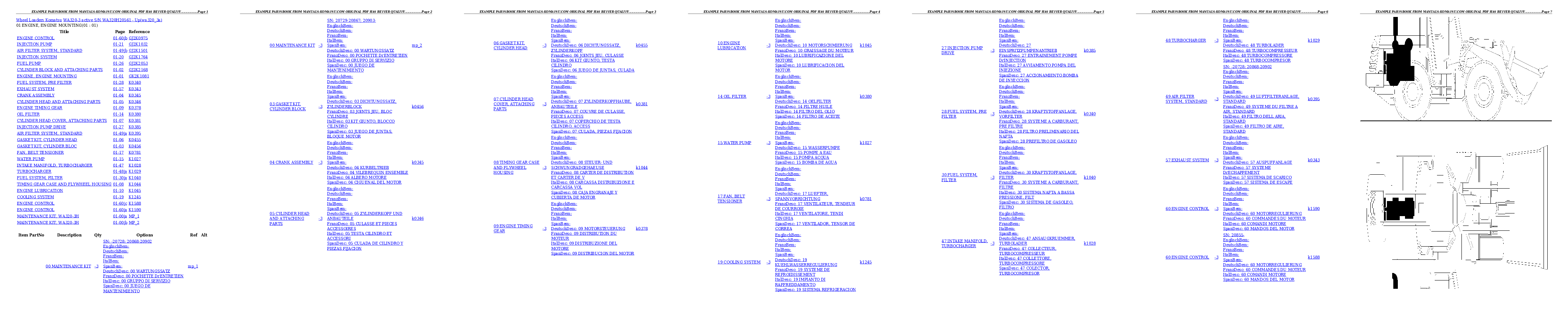 WA320-3 active S/N WA320H20561 - Up Partsbook