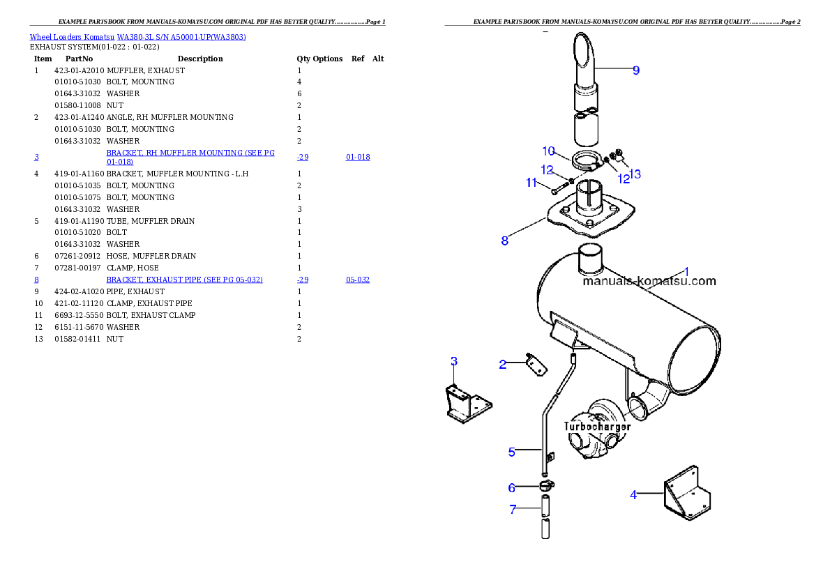 Protected: WA380-3L S/N A50001-UP Partsbook
