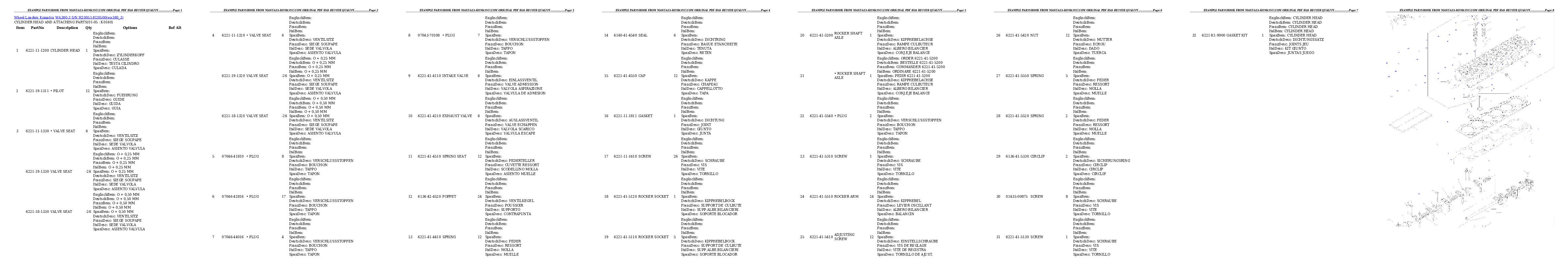 Protected: WA380-3 S/N H20051-H20500 Partsbook