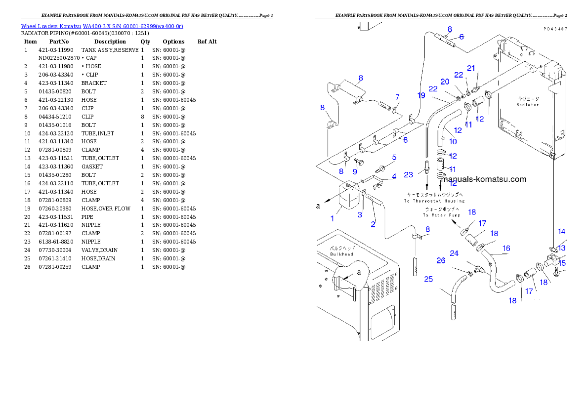 Protected: WA400-3-X S/N 60001-62999 Partsbook