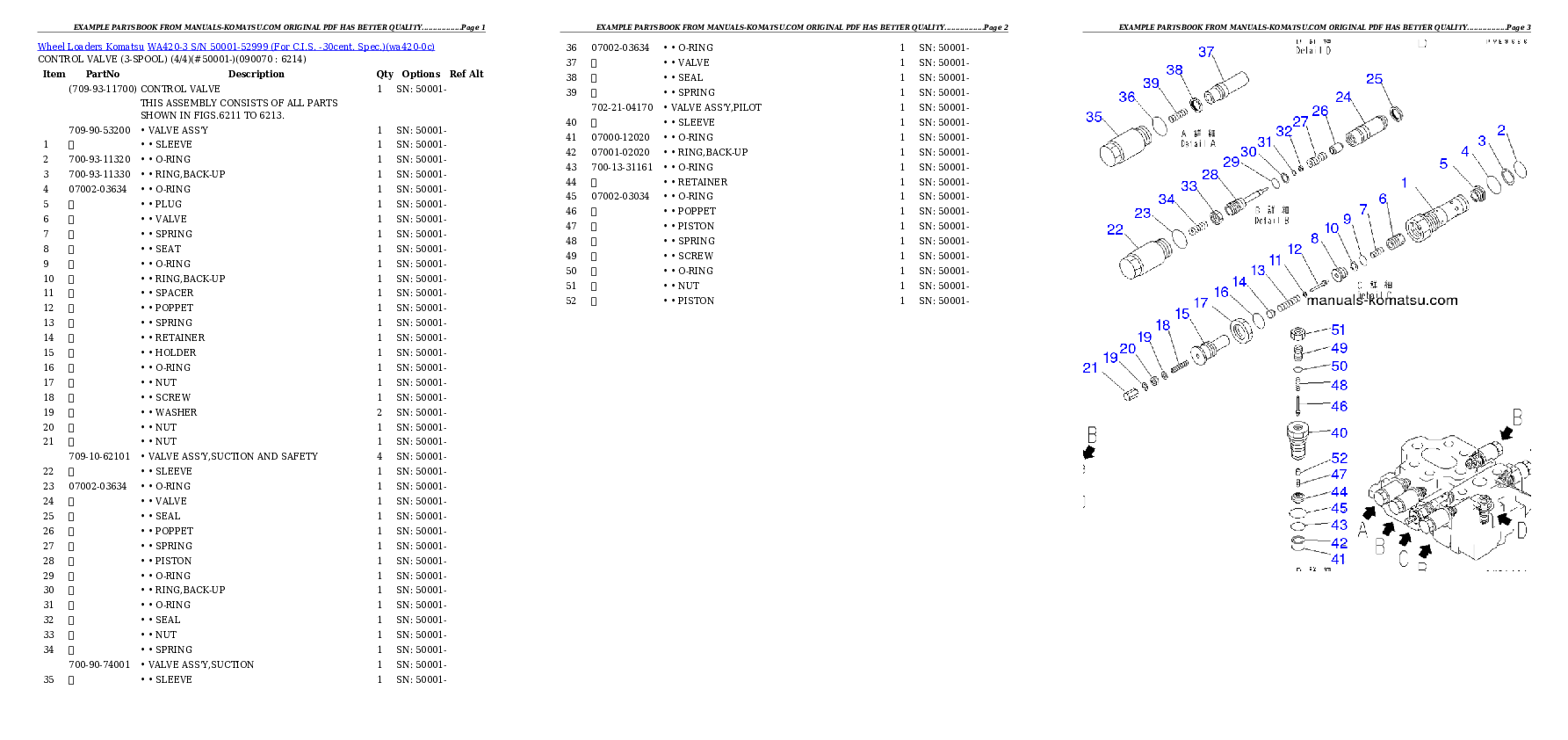 Protected: WA420-3 S/N 50001-52999 (For C.I.S. -30cent. Spec.) Partsbook