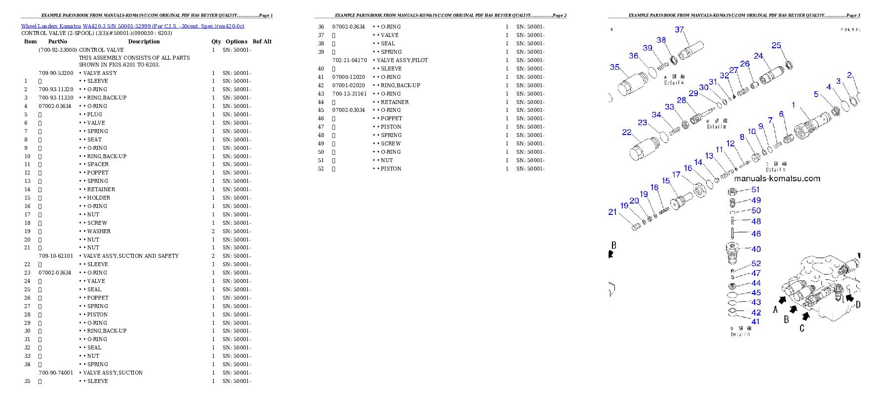 Protected: WA420-3 S/N 50001-52999 (For C.I.S. -30cent. Spec.) Partsbook
