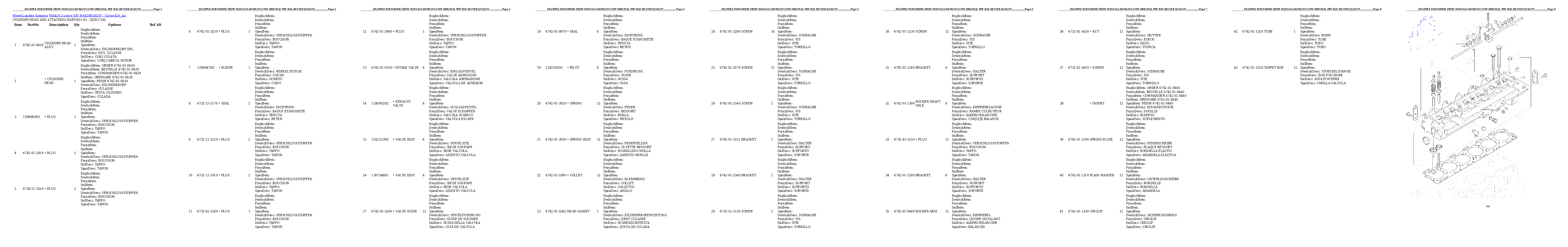 Protected: WA420-3 active S/N WA420H30297 – Up Partsbook