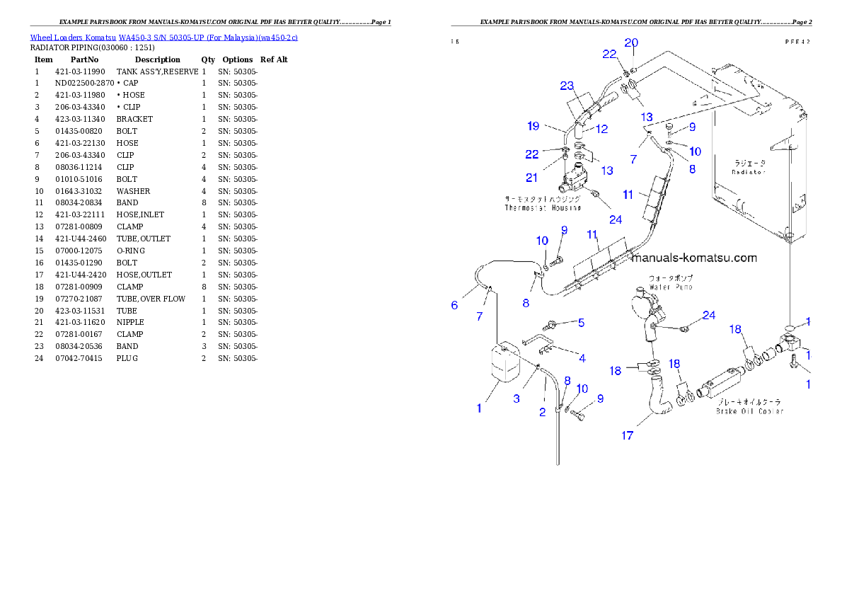 Protected: WA450-3 S/N 50305-UP (For Malaysia) Partsbook
