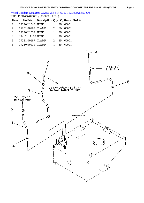 Protected: WA450-3-X S/N 60001-62999 Partsbook