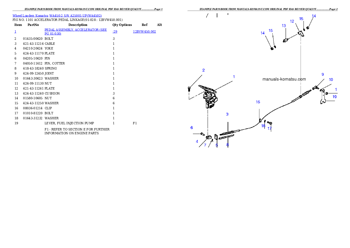 Protected: WA450-2 S/N A25001-UP Partsbook