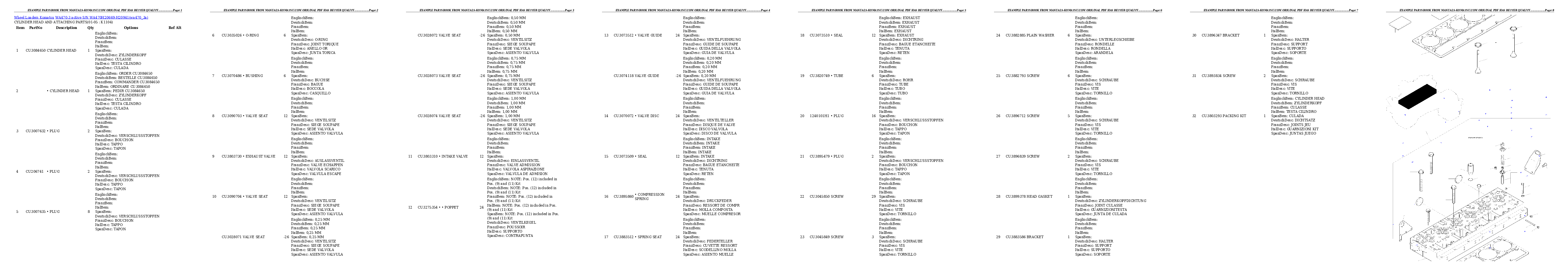 Protected: WA470-3 active S/N WA470H20669-H20941 Partsbook