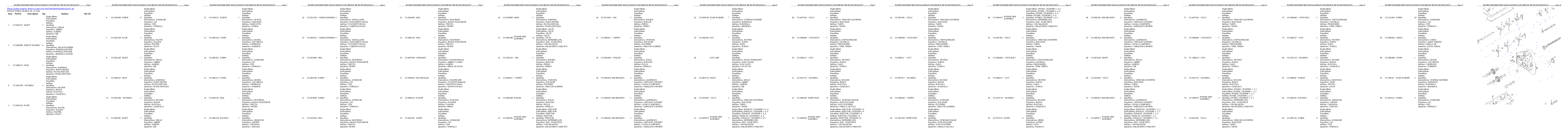 Protected: WA470-3 active S/N WA470H20669-H20941 Partsbook