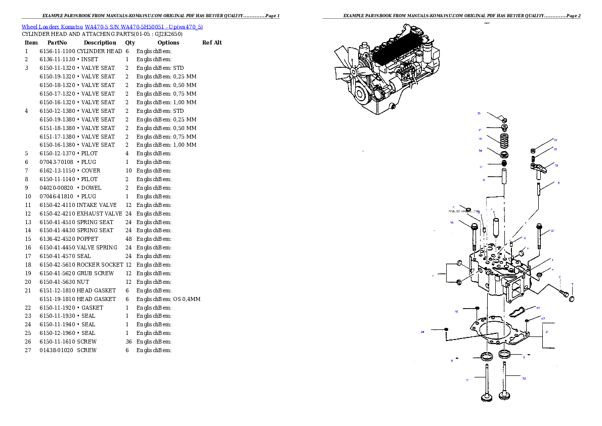 Protected: WA470-5 S/N WA470-5H50051 – Up Partsbook