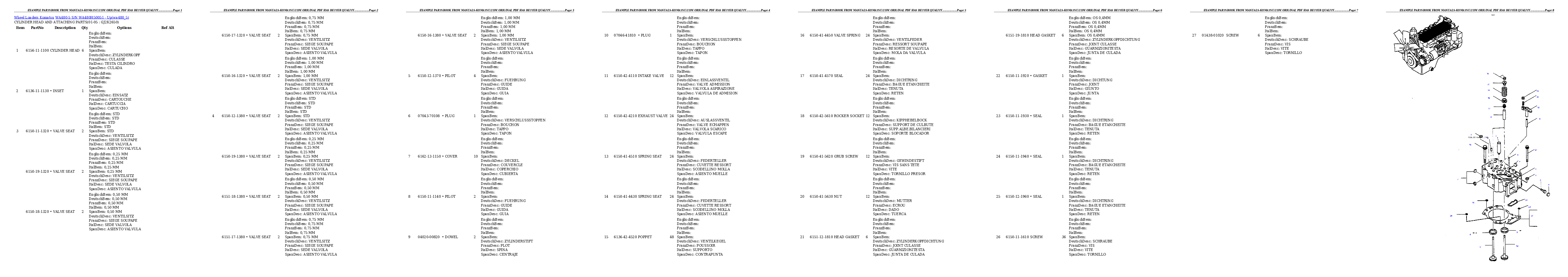 Protected: WA480-5 S/N WA480H50051 – Up Partsbook