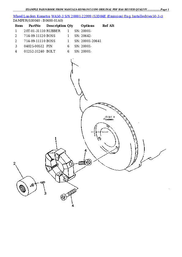 Protected: WA50-3 S/N 20001-22999 (S3D84E (Emission) Eng. Installed) Partsbook