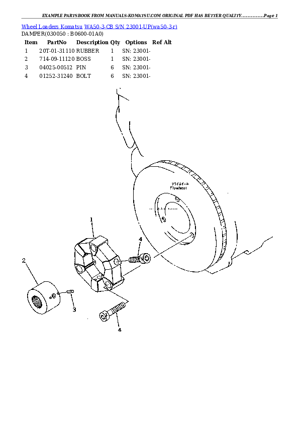 Protected: WA50-3-CB S/N 23001-UP Partsbook
