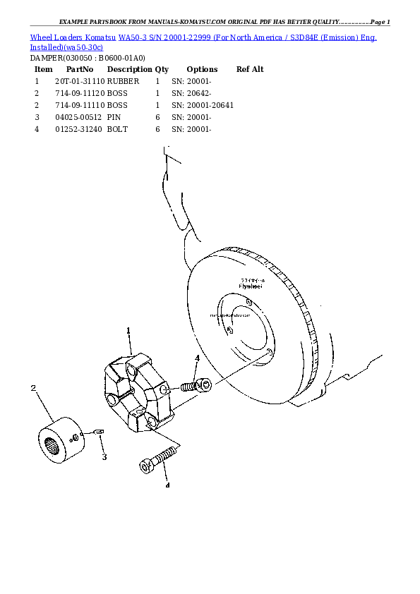 Protected: WA50-3 S/N 20001-22999 (For North America / S3D84E (Emission) Eng. Installed) Partsbook