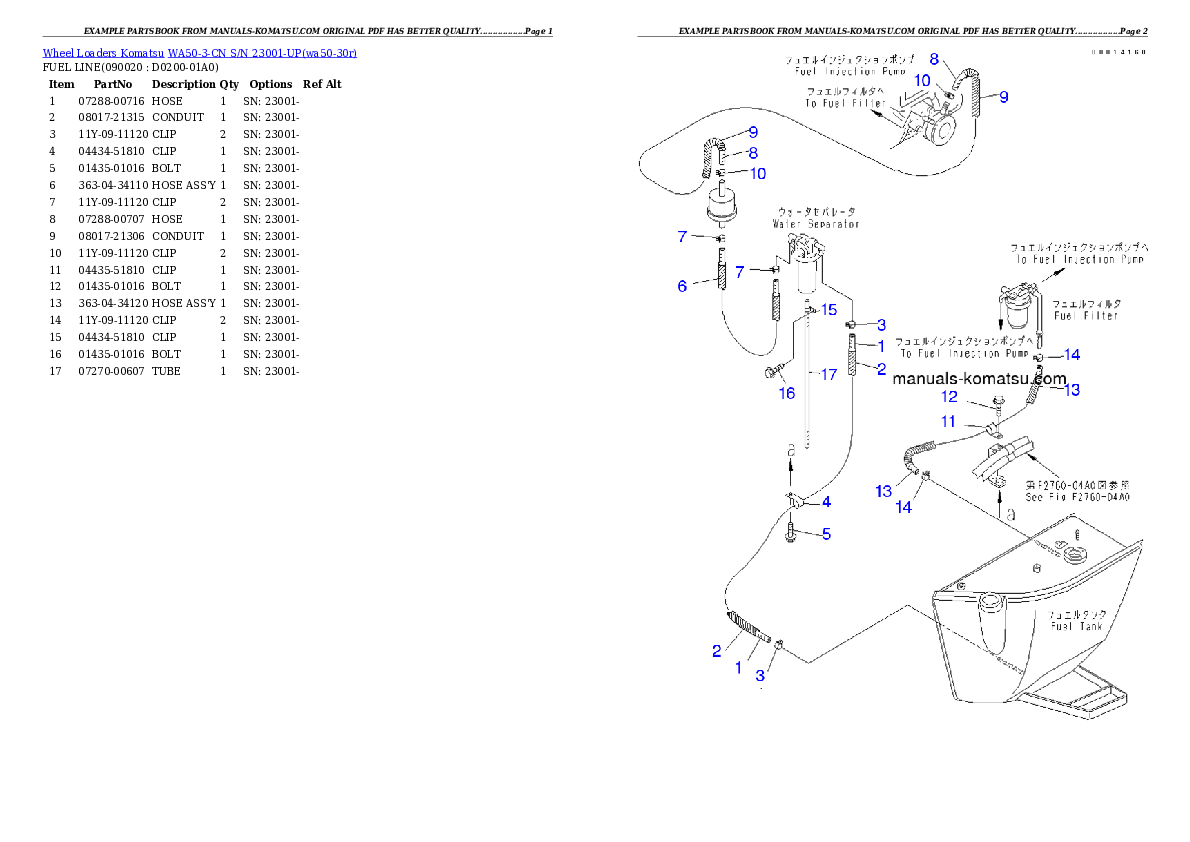 Protected: WA50-3-CN S/N 23001-UP Partsbook