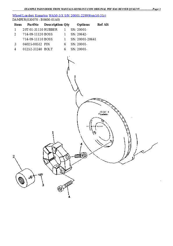 Protected: WA50-3-X S/N 20001-22999 Partsbook