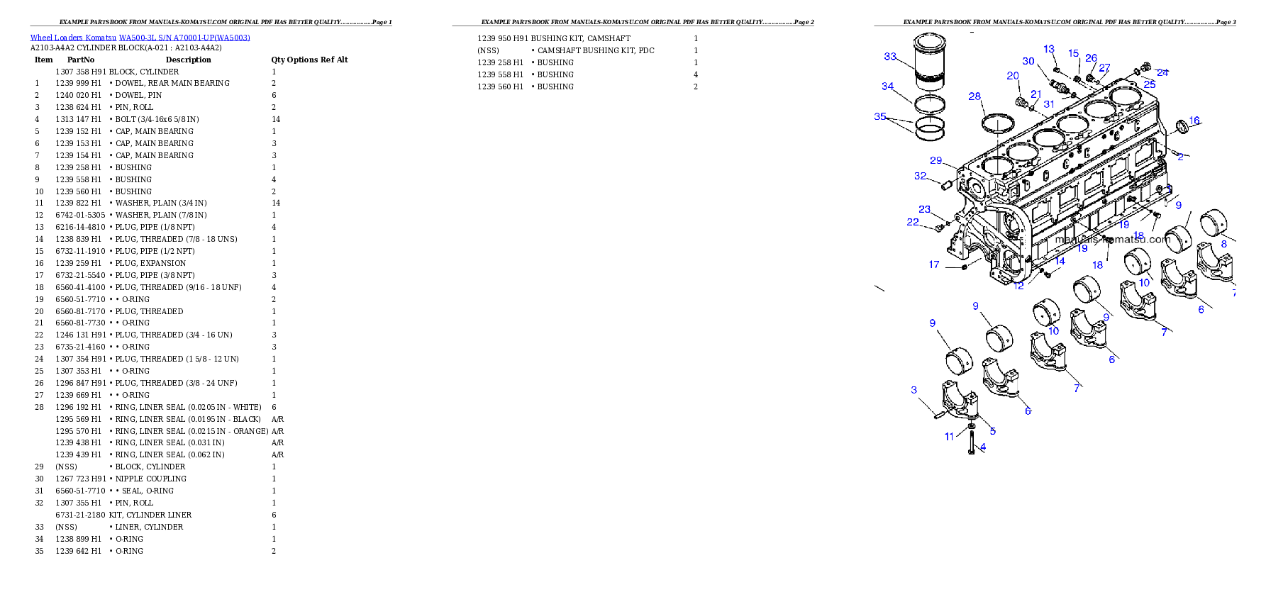 Protected: WA500-3L S/N A70001-UP Partsbook