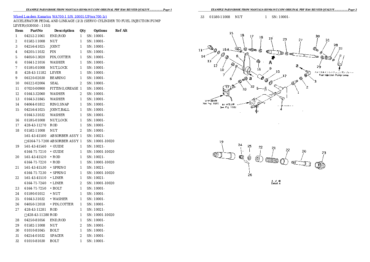 Protected: WA700-1 S/N 10001-UP (-50cent. Spec.) Partsbook