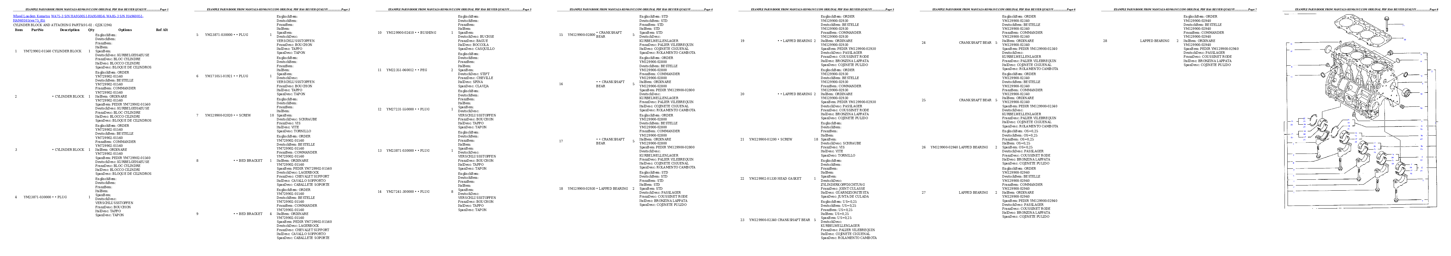 Protected: WA75-3 S/N HA950051-HA950856; WA85-3 S/N HA960051-HA960165 Partsbook