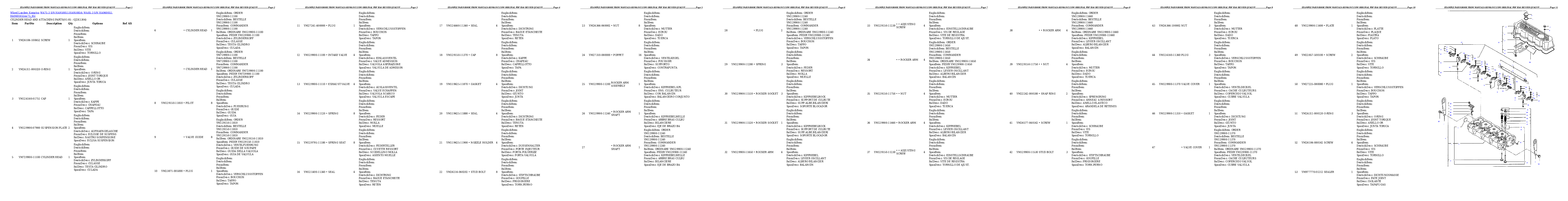 Protected: WA75-3 S/N HA950051-HA950856; WA85-3 S/N HA960051-HA960165 Partsbook