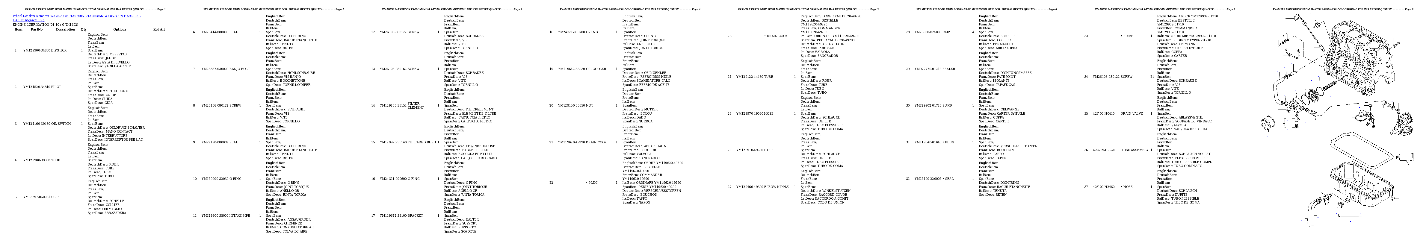 Protected: WA75-3 S/N HA950051-HA950856; WA85-3 S/N HA960051-HA960165 Partsbook