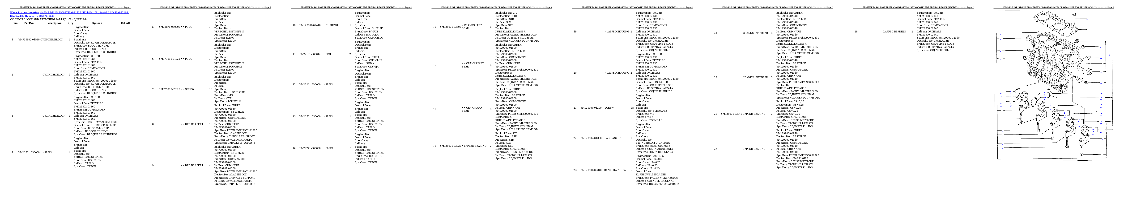 Protected: WA75-3 S/N HA950857-HA951433 / H21434 – Up; WA85-3 S/N HA960166-HA960218 / H20219 – Up Partsbook