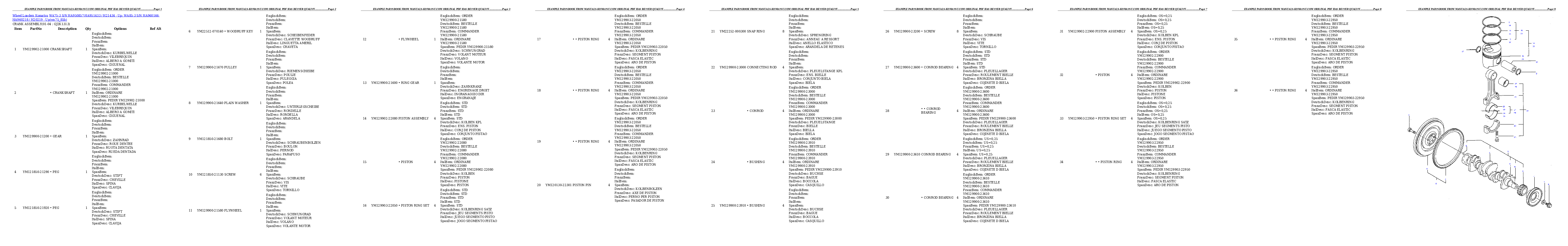 Protected: WA75-3 S/N HA950857-HA951433 / H21434 – Up; WA85-3 S/N HA960166-HA960218 / H20219 – Up Partsbook