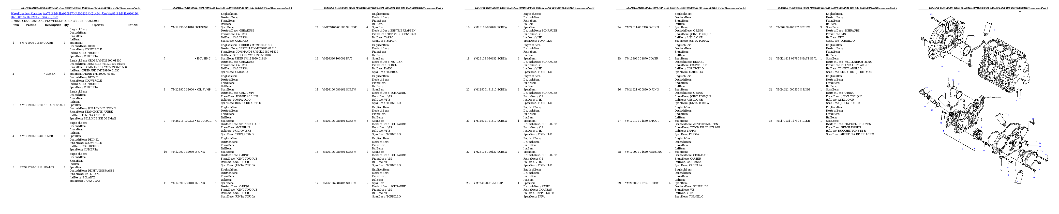 Protected: WA75-3 S/N HA950857-HA951433 / H21434 – Up; WA85-3 S/N HA960166-HA960218 / H20219 – Up Partsbook