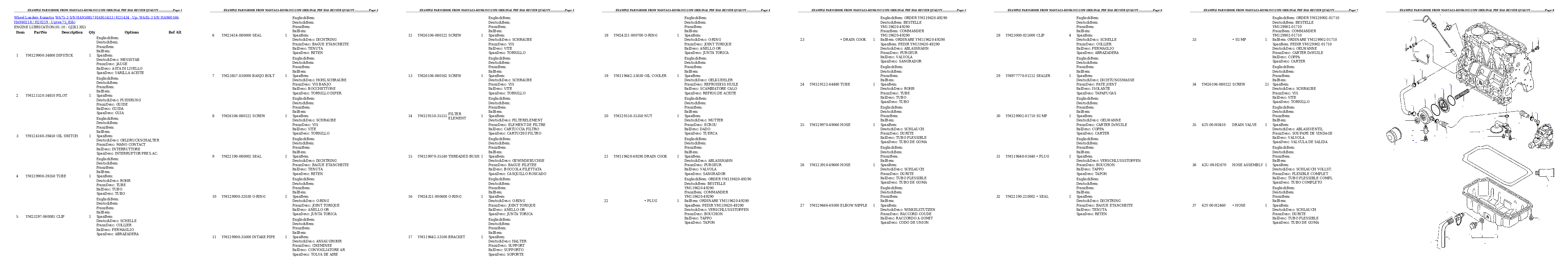 Protected: WA75-3 S/N HA950857-HA951433 / H21434 – Up; WA85-3 S/N HA960166-HA960218 / H20219 – Up Partsbook