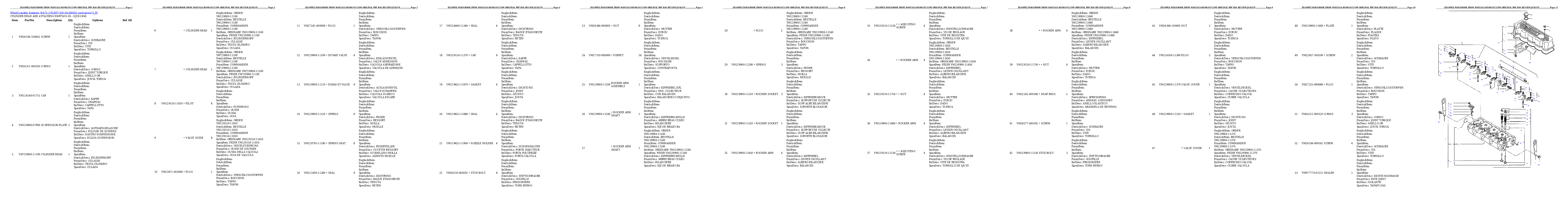 Protected: WA75-3 FLEET S/N HA300051 and up Partsbook